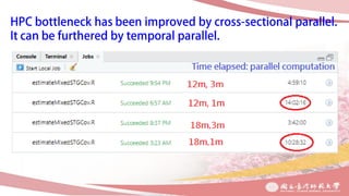 Combination portfolio