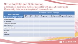 ï
8 Multivariate
Covariance/Correlation
25 Frontier Solution Strategies
QP1 QP2 GMVP Tangency 21 Augmented Tangency Strategies
Sample covariance
GS Weighted
LW Bayesian Shrinkage
LW CC Shrinkage
Multivariate student t
Shrinkage
SLPM
Spearman
 