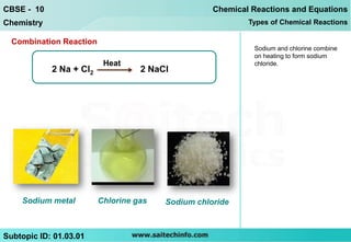 CBSE - 10                                          Chemical Reactions and Equations
Chemistry                                                  Types of Chemical Reactions

  Combination Reaction
                                                            Sodium and chlorine combine
                                                            on heating to form sodium
                          Heat                              chloride.
            2 Na + Cl2             2 NaCl




    Sodium metal         Chlorine gas   Sodium chloride



Subtopic ID: 01.03.01
 