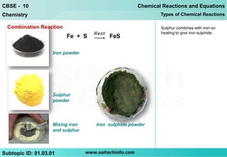 CBSE - 10                                          Chemical Reactions and Equations
Chemistry                                                  Types of Chemical Reactions

  Combination Reaction                                     Sulphur combines with iron on
                                                           heating to give iron sulphide.
                         Fe + S        FeS

             Iron   Iron powder




                    Sulphur
                    powder




                    Mixing iron   Iron sulphide powder
                    and sulphur




Subtopic ID: 01.03.01
 