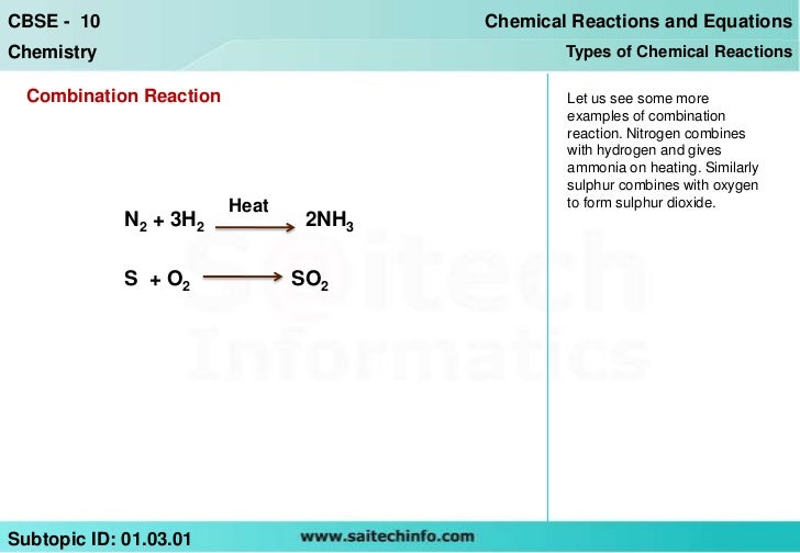 Combination reaction