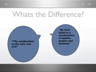 Whats the Difference?
                   "My fruit
                   salad is a
                   combination
                   of apples,
"The combination   grapes and
to the safe was    bananas"
472"
 