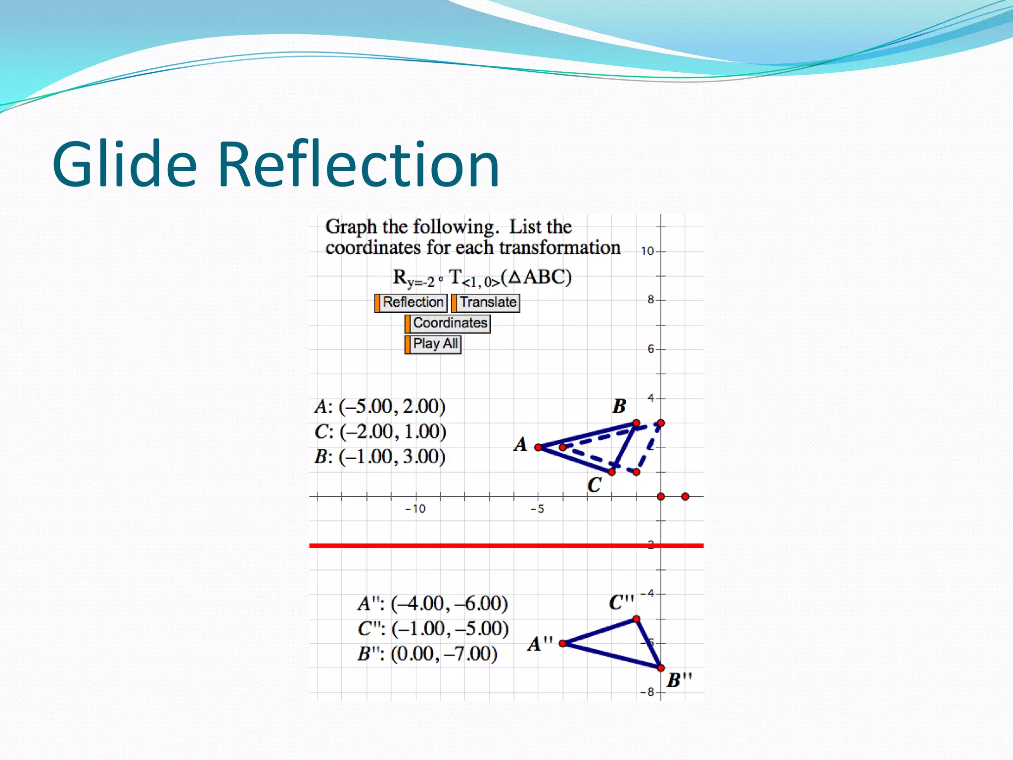Combinations pptx