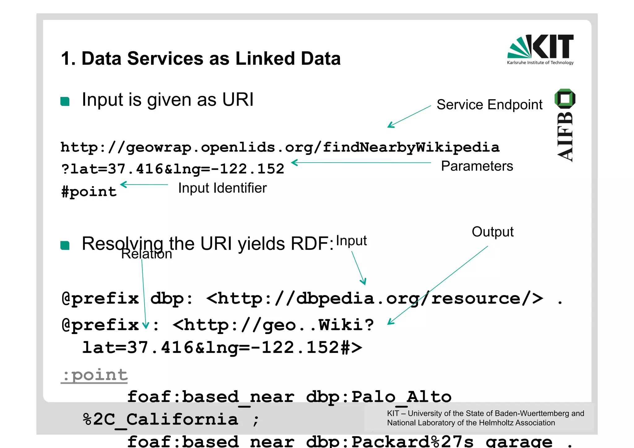 1. Data Services as Linked Data

!    Input is given as URI                                  Service Endpoint


http://geowrap.openlids.org/findNearbyWikipedia
?lat=37.416&lng=-122.152                 Parameters
#point       Input Identifier


                                                                 Output
!    Resolving the URI yields
         Relation
                                    RDF: Input

@prefix dbp: <http://dbpedia.org/resource/> .
@prefix : <http://geo..Wiki?
  lat=37.416&lng=-122.152#>
:point
      foaf:based_near dbp:Palo_Alto
                             KIT – University of the State of Baden-Wuerttemberg and
  %2C_California ;           National Laboratory of the Helmholtz Association

      foaf:based_near dbp:Packard%27s_garage .
 