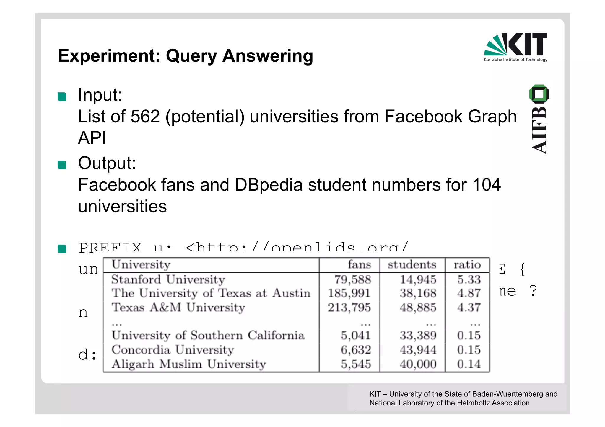 Experiment: Query Answering

!    Input:
     List of 562 (potential) universities from Facebook Graph
     API
!    Output:
     Facebook fans and DBpedia student numbers for 104
     universities

!    PREFIX u: <http://openlids.org/
     universities.rdf#> SELECT ?n ?f ?s WHERE {
           u:list foaf:topic ?u . ?u foaf:name ?
     n .
           ?u og:fan_count ?f .?u
     d:numberOfStudents ?s }

                                          KIT – University of the State of Baden-Wuerttemberg and
                                          National Laboratory of the Helmholtz Association
 