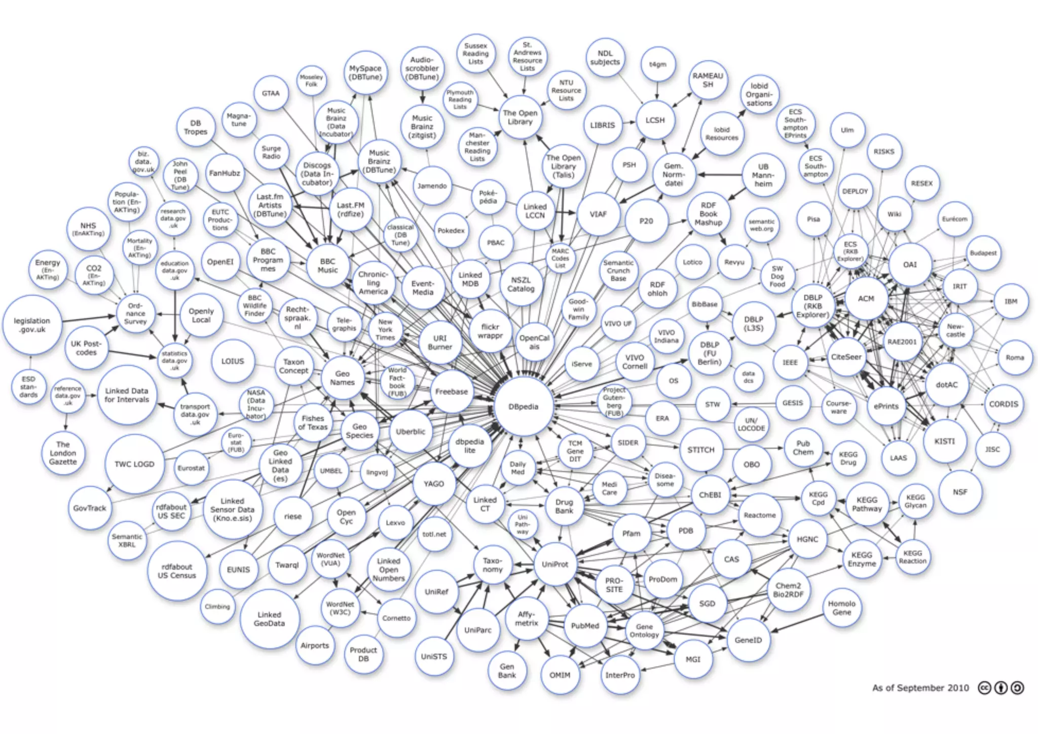 KIT – University of the State of Baden-Wuerttemberg and
National Laboratory of the Helmholtz Association
 