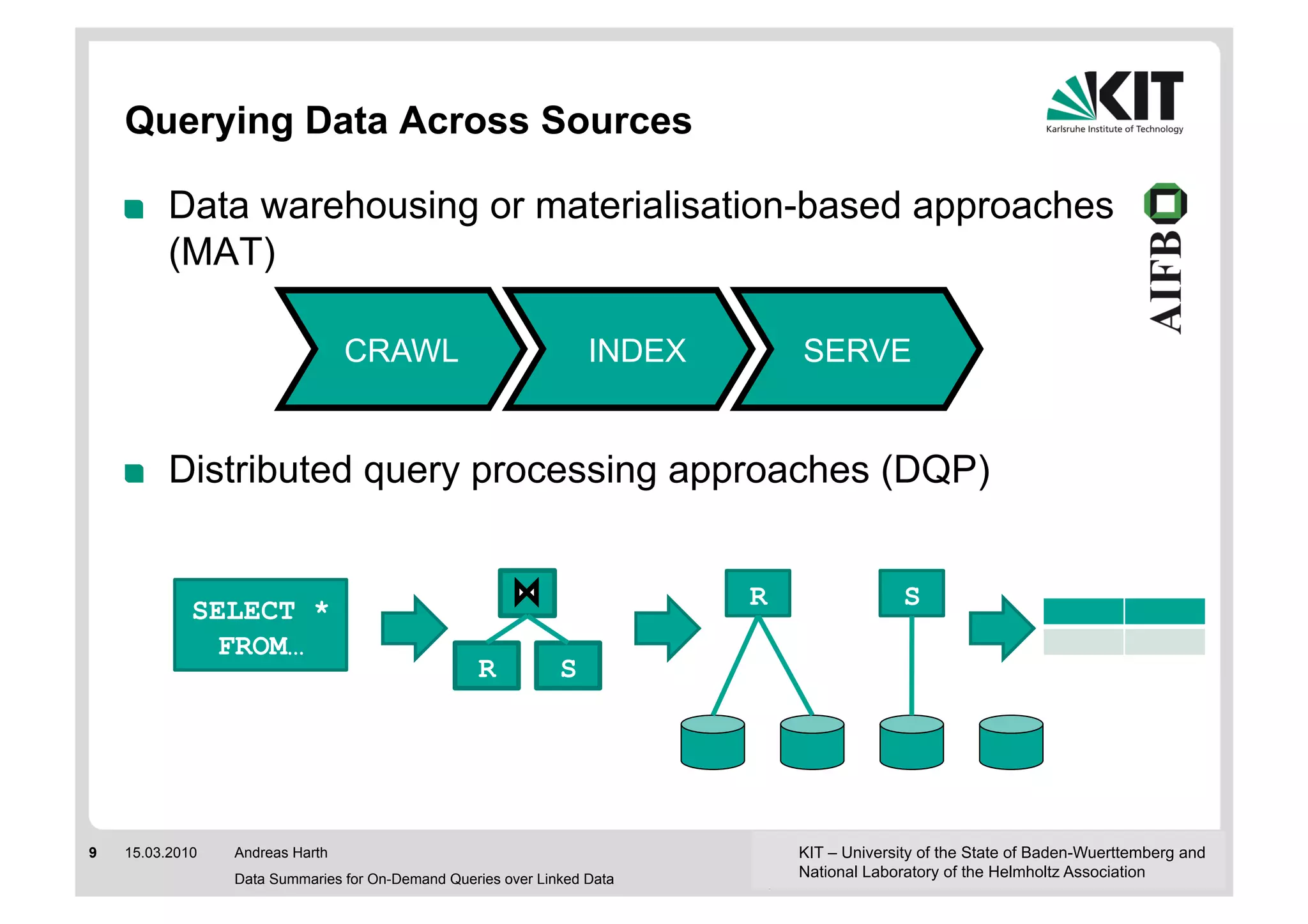Querying Data Across Sources

    !     Data warehousing or materialisation-based approaches
          (MAT)

                                 CRAWL                            INDEX       SERVE


    !     Distributed query processing approaches (DQP)


             SELECT *                                                     R                 S
              FROM…
                                                   R          S




9   15.03.2010   Andreas Harth                                                KIT – University of the State of Baden-Wuerttemberg and
                 Data Summaries for On-Demand Queries over Linked Data        National Laboratory of the Helmholtz Association
 