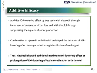 Stay with us, Grow with us!
J O p h t h a l m o l . 2 0 1 7 ; 2 0 1 7 : 7 0 7 9 6 4 5 .
Additive Efficacy
 Additive IOP-lowering effect by was seen with ripasudil through
increment of conventional outflow and with timolol through
suppressing the aqueous humor production
 Combination of ripasudil with timolol prolonged the duration of IOP-
lowering effects compared with single instillation of each agent
 Thus, ripasudil showed additional maximum IOP-lowering effect or
prolongation of IOP-lowering effect in combination with timolol
26
 
