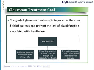 Stay with us, Grow with us!
S u r v e y o f O p h t h a l m o l o g y ; 2 0 0 3 V o l . 4 8 ( 1 ) : S 1 - S 3
Glaucoma: Treatment Goal
 The goal of glaucoma treatment is to preserve the visual
field of patients and prevent the loss of visual function
associated with the disease
 