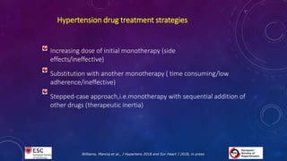 Dose required to achieve target blood pressure.