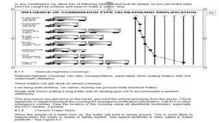 Combination Vehicles-1.pptx