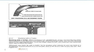 Combination Vehicles-1.pptx