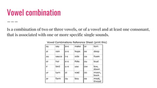 Vowel combination
Is a combination of two or three vowels, or of a vowel and at least one consonant,
that is associated with one or more specific single sounds.
 