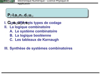 Électronique Numérique – Licence Physique et
Application
I. Les différents types de codage
II. La logique combinatoire
A. Le système combinatoire
B. La logique booléenne
C. Les tableaux de Karnaugh
III. Synthèse de systèmes combinatoires
PPllaanndduu
CCoouurrss
 