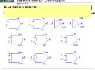 Électronique Numérique – Licence Physique et
Application
Toutes les portes élémentaires logiques sont associées à un composants codé
B. La logique Booléenne
B. La logique Booléenne
 