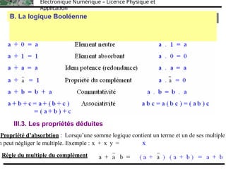 Électronique Numérique – Licence Physique et
Application
III.3. Les propriétés déduites
Propriété d’absorbtion : Lorsqu’une somme logique contient un terme et un de ses multiple
n peut négliger le multiple. Exemple : x + x y = x
Règle du multiple du complément
III.2. Les autres propriétés
B. La logique Booléenne
B. La logique Booléenne
 