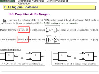 Électronique Numérique – Licence Physique et
Application
III.3. Propriétés de De Morgan.
B. La logique Booléenne
B. La logique Booléenne
 