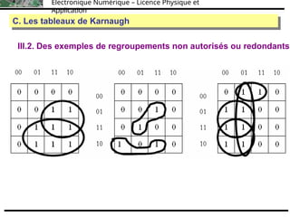 Électronique Numérique – Licence Physique et
Application
C. Les tableaux de Karnaugh
C. Les tableaux de Karnaugh
III.2. Des exemples de regroupements non autorisés ou redondants
 