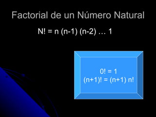 Factorial de un Número Natural N! = n (n-1) (n-2) … 1 0! = 1 (n+1)! = (n+1) n! 