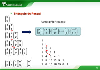 Outras  propriedades : Triângulo de Pascal + + + + 