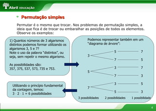 Permutar é o mesmo que trocar. Nos problemas de permutação simples, a ideia que fica é de trocar ou embaralhar as posições de todos os elementos. Observe os exemplos: Permutação simples 1) Quantos números de 3 algarismos distintos podemos formar utilizando os algarismos 3, 5 e 7?  Note o uso da palavra “distintos”, ou  seja, sem repetir o mesmo algarismo. As possibilidades são: 357, 375, 537, 573, 735 e 753. Podemos representar também em um “diagrama de árvore”: 5 7 3 7 5 3 7 5 7 3 3 5 7 5 3 Utilizando o princípio fundamental da contagem, temos: 3    2    1 = 6 possibilidades 3 possibilidades 2 possibilidades 1 possibilidade 