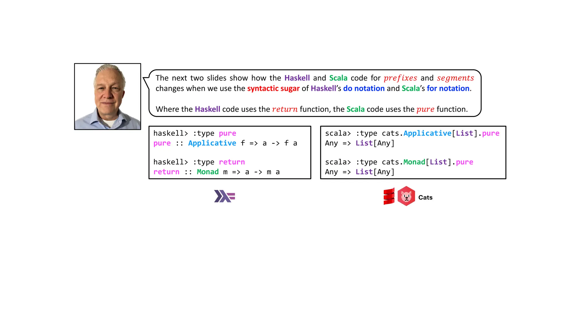 The next two slides show how the Haskell and Scala code for 𝑝𝑟𝑒𝑓𝑖𝑥𝑒𝑠 and 𝑠𝑒𝑔𝑚𝑒𝑛𝑡𝑠
changes when we use the syntactic sugar of Haskell’s do notation and Scala’s for notation.
Where the Haskell code uses the 𝑟𝑒𝑡𝑢𝑟𝑛 function, the Scala code uses the 𝑝𝑢𝑟𝑒 function.
haskell> :type pure
pure :: Applicative f => a -> f a
haskell> :type return
return :: Monad m => a -> m a
scala> :type cats.Applicative[List].pure
Any => List[Any]
scala> :type cats.Monad[List].pure
Any => List[Any]
Cats
 