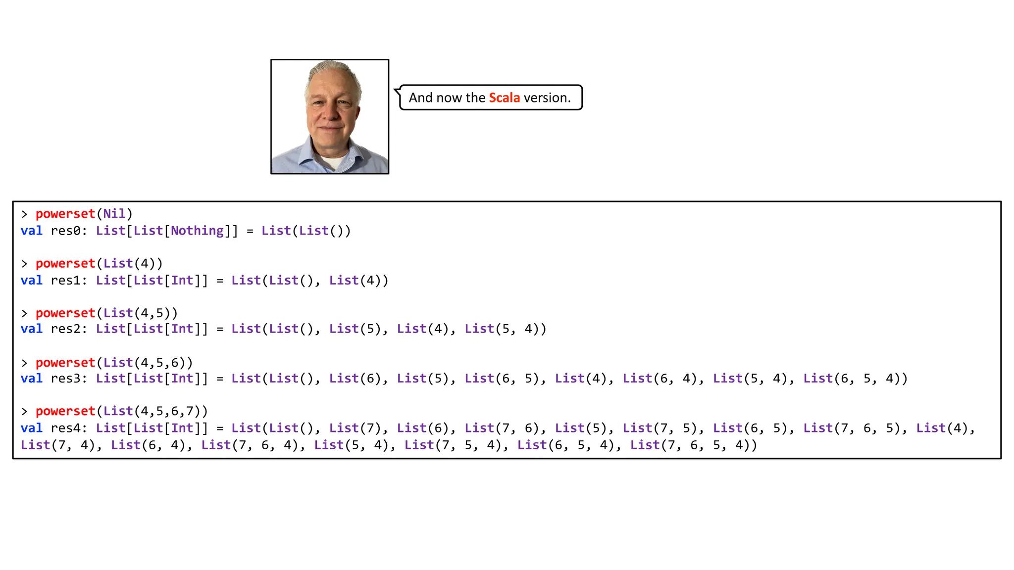 > powerset(Nil)
val res0: List[List[Nothing]] = List(List())
> powerset(List(4))
val res1: List[List[Int]] = List(List(), List(4))
> powerset(List(4,5))
val res2: List[List[Int]] = List(List(), List(5), List(4), List(5, 4))
> powerset(List(4,5,6))
val res3: List[List[Int]] = List(List(), List(6), List(5), List(6, 5), List(4), List(6, 4), List(5, 4), List(6, 5, 4))
> powerset(List(4,5,6,7))
val res4: List[List[Int]] = List(List(), List(7), List(6), List(7, 6), List(5), List(7, 5), List(6, 5), List(7, 6, 5), List(4),
List(7, 4), List(6, 4), List(7, 6, 4), List(5, 4), List(7, 5, 4), List(6, 5, 4), List(7, 6, 5, 4))
And now the Scala version.
 