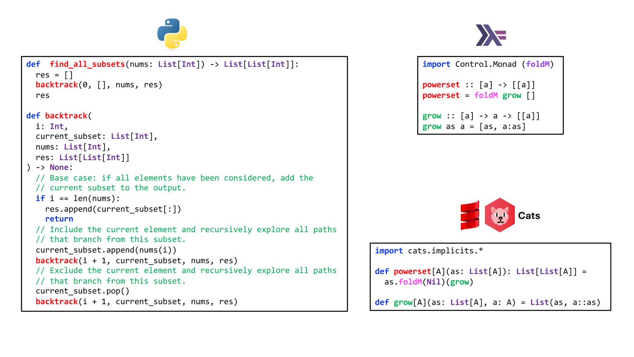 def find_all_subsets(nums: List[Int]) -> List[List[Int]]:
res = []
backtrack(0, [], nums, res)
res
def backtrack(
i: Int,
current_subset: List[Int],
nums: List[Int],
res: List[List[Int]]
) -> None:
// Base case: if all elements have been considered, add the
// current subset to the output.
if i == len(nums):
res.append(current_subset[:])
return
// Include the current element and recursively explore all paths
// that branch from this subset.
current_subset.append(nums(i))
backtrack(i + 1, current_subset, nums, res)
// Exclude the current element and recursively explore all paths
// that branch from this subset.
current_subset.pop()
backtrack(i + 1, current_subset, nums, res)
import cats.implicits.*
def powerset[A](as: List[A]): List[List[A]] =
as.foldM(Nil)(grow)
def grow[A](as: List[A], a: A) = List(as, a::as)
import Control.Monad (foldM)
powerset :: [a] -> [[a]]
powerset = foldM grow []
grow :: [a] -> a -> [[a]]
grow as a = [as, a:as]
Cats
 