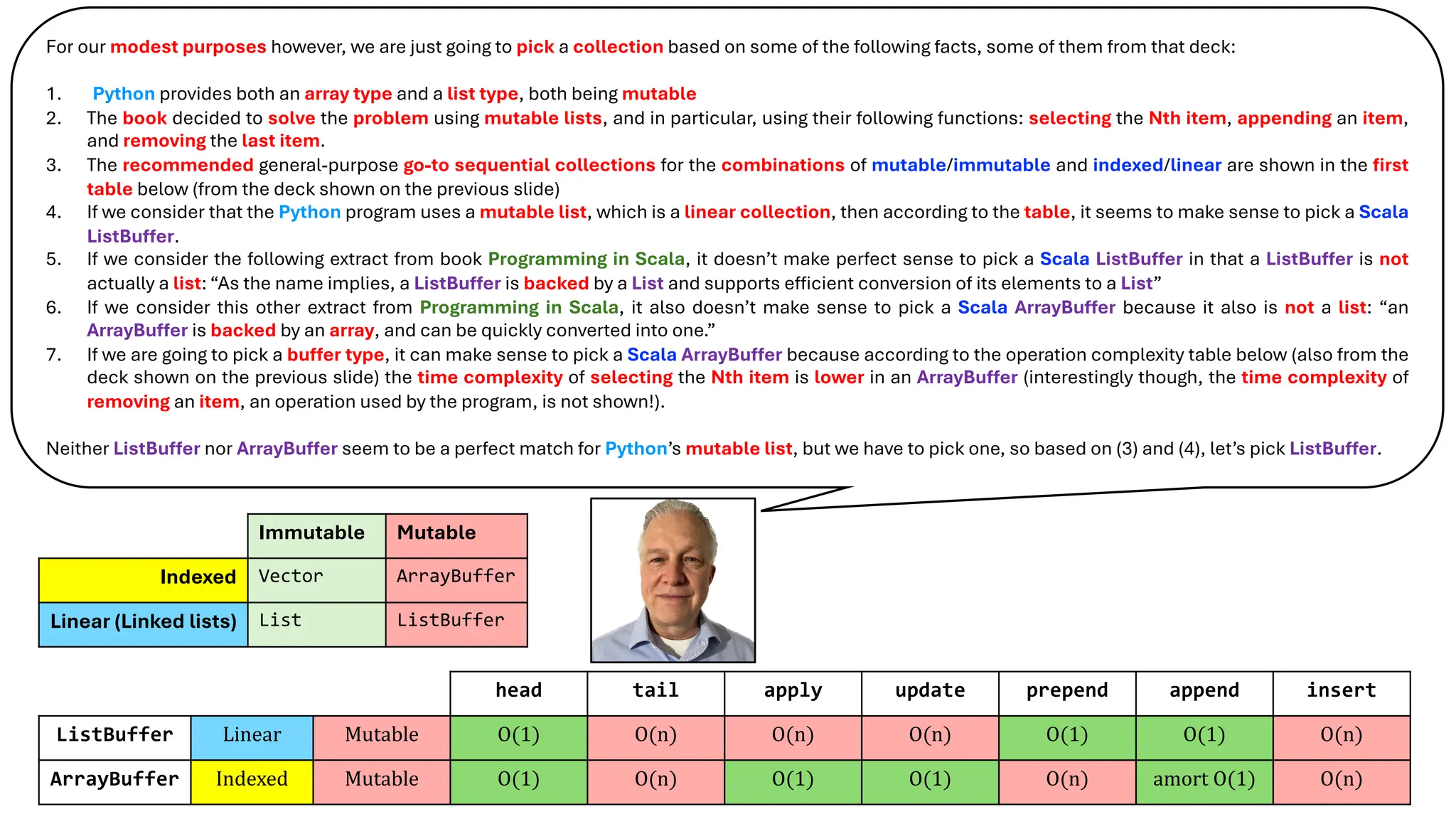 For our modest purposes however, we are just going to pick a collection based on some of the following facts, some of them from that deck:
1. .Python provides both an array type and a list type, both being mutable
2. The book decided to solve the problem using mutable lists, and in particular, using their following functions: selecting the Nth item, appending an item,
and removing the last item.
3. The recommended general-purpose go-to sequential collections for the combinations of mutable/immutable and indexed/linear are shown in the first
table below (from the deck shown on the previous slide)
4. If we consider that the Python program uses a mutable list, which is a linear collection, then according to the table, it seems to make sense to pick a Scala
ListBuffer.
5. If we consider the following extract from book Programming in Scala, it doesn’t make perfect sense to pick a Scala ListBuffer in that a ListBuffer is not
actually a list: “As the name implies, a ListBuffer is backed by a List and supports efficient conversion of its elements to a List”
6. If we consider this other extract from Programming in Scala, it also doesn’t make sense to pick a Scala ArrayBuffer because it also is not a list: “an
ArrayBuffer is backed by an array, and can be quickly converted into one.”
7. If we are going to pick a buffer type, it can make sense to pick a Scala ArrayBuffer because according to the operation complexity table below (also from the
deck shown on the previous slide) the time complexity of selecting the Nth item is lower in an ArrayBuffer (interestingly though, the time complexity of
removing an item, an operation used by the program, is not shown!).
Neither ListBuffer nor ArrayBuffer seem to be a perfect match for Python’s mutable list, but we have to pick one, so based on (3) and (4), let’s pick ListBuffer.
Immutable Mutable
Indexed Vector ArrayBuffer
Linear (Linked lists) List ListBuffer
head tail apply update prepend append insert
ListBuffer Linear Mutable O(1) O(n) O(n) O(n) O(1) O(1) O(n)
ArrayBuffer Indexed Mutable O(1) O(n) O(1) O(1) O(n) amort O(1) O(n)
 