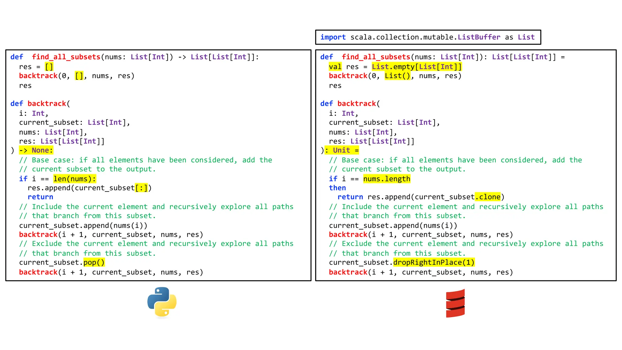 def find_all_subsets(nums: List[Int]): List[List[Int]] =
val res = List.empty[List[Int]]
backtrack(0, List(), nums, res)
res
def backtrack(
i: Int,
current_subset: List[Int],
nums: List[Int],
res: List[List[Int]]
): Unit =
// Base case: if all elements have been considered, add the
// current subset to the output.
if i == nums.length
then
return res.append(current_subset.clone)
// Include the current element and recursively explore all paths
// that branch from this subset.
current_subset.append(nums(i))
backtrack(i + 1, current_subset, nums, res)
// Exclude the current element and recursively explore all paths
// that branch from this subset.
current_subset.dropRightInPlace(1)
backtrack(i + 1, current_subset, nums, res)
def find_all_subsets(nums: List[Int]) -> List[List[Int]]:
res = []
backtrack(0, [], nums, res)
res
def backtrack(
i: Int,
current_subset: List[Int],
nums: List[Int],
res: List[List[Int]]
) -> None:
// Base case: if all elements have been considered, add the
// current subset to the output.
if i == len(nums):
res.append(current_subset[:])
return
// Include the current element and recursively explore all paths
// that branch from this subset.
current_subset.append(nums(i))
backtrack(i + 1, current_subset, nums, res)
// Exclude the current element and recursively explore all paths
// that branch from this subset.
current_subset.pop()
backtrack(i + 1, current_subset, nums, res)
import scala.collection.mutable.ListBuffer as List
 