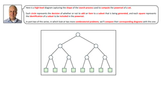 Combinatorial Interview Problems with Backtracking Solutions - From ...
