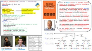 Combinatorial Interview Problems with Backtracking Solutions - From ...