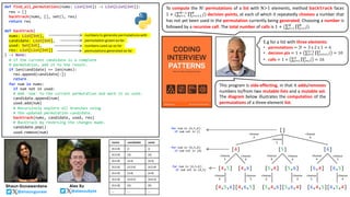 Combinatorial Interview Problems with Backtracking Solutions - From ...