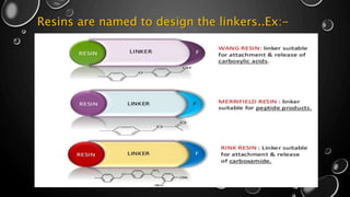 Resins are named to design the linkers..Ex:-
 