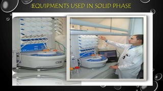 EQUIPMENTS USED IN SOLID PHASE
 