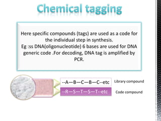 Combinatorial chemistry - HTS and its applications in drug discovery | PPTX