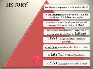 history   Continuous improvement in various field

          In 1992 Bunin & Ellman demonstrate the
               synthesis of 1,4-Benzodiazepine
          Introduce the method of generating small
             Non-peptide molecule i.e.Peptoid

           First combinatorial chemistry experiment
           were applied to the study of Epitope

               In   1982   Hungarian Patent Literature
                             published

          Arpad Furka ,extend the Merrifield ‘s concept


               In   1984 Merrifield got Nobel prize
          In   1963 Merrifield introduce the concept
 