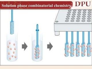 Solution phase combinatorial chemistry
 