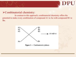 Combinatorial chemistry:
In contrast to this approach, combinatorial chemistry offers the
potential to make every combination of compound A1 to An with compound B1 to
Bn.
 