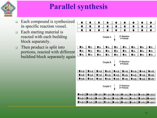 Parallel synthesis
 Each compound is synthesized
in specific reaction vessel.
 Each starting material is
reacted with each building
block separately.
 Then product is split into
portions, reacted with different
buildind block separately again.
21
 