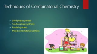 Techniques of Combinatorial Chemistry
 Solid phase synthesis
 Solution phase synthesis
 Parallel synthesis
 Mixed combinatorial synthesis
 