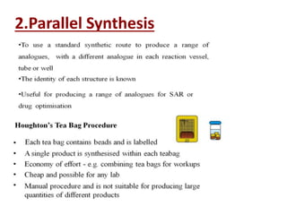 Parallel Synthesis Method Combinatorial chemistry. in drug discovery | PPTX