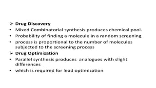 Advancements in Combinatorial Chemistry and High Throughput Screening ...