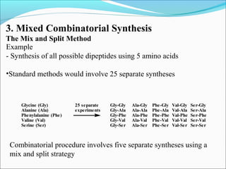 Glycine (Gly)
Alanine (Ala)
Phenylalanine (Phe)
Valine (Val)
Serine (Ser)
25 separate
experiments
Gly-Gly
Gly-Ala
Gly-Phe
Gly-Val
Gly-Ser
Ala-Gly
Ala-Ala
Ala-Phe
Ala-Val
Ala-Ser
Phe-Gly
Phe-Ala
Phe-Phe
Phe-Val
Phe-Ser
Val-Gly
Val-Ala
Val-Phe
Val-Val
Val-Ser
Ser-Gly
Ser-Ala
Ser-Phe
Ser-Val
Ser-Ser
3. Mixed Combinatorial Synthesis
The Mix and Split Method
Combinatorial procedure involves five separate syntheses using a
mix and split strategy
Example
- Synthesis of all possible dipeptides using 5 amino acids
•Standard methods would involve 25 separate syntheses
 