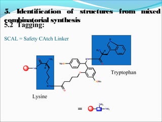 NH
O NH2
HN
O
O
HN
MeOS
SOMe
O
H2N
H
N
H
H
Lysine
Tryptophan
NH2
NH2
5.2 Tagging:
SCAL = Safety CAtch Linker
5. Identification of structures from mixed
combinatorial synthesis
 