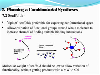 7.2 Scaffolds
Molecular weight of scaffold should be low to allow variation of
functionality, without getting products with a MWt > 500
7. Planning a Combinatorial Syntheses
• ‘Spider’ scaffolds preferable for exploring conformational space
• Allows variation of functional groups around whole molecule to
increase chances of finding suitable binding interactions
RECEPTOR
BINDING
SITE
Binding
regions
Screen compound
library
 