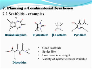 7.2 Scaffolds - examples
BenzodiazepinesBenzodiazepines
R
X
N
N
Ar
R'
O
R"
HydantoinsHydantoins
N
N
O
O
R4
R3
R1 R2
ββ-Lactams-Lactams
N
O R5
R4
R3
R1
R2
PyridinesPyridines
N
R
HO2C
Me
R2
O
R3
• Good scaffolds
• Spider like
• Low molecular weight
• Variety of synthetic routes available
DipeptidesDipeptides
O
R2
C
O
C
N
N
O
R4
R1
R3
R5
R6
7. Planning a Combinatorial Syntheses
 