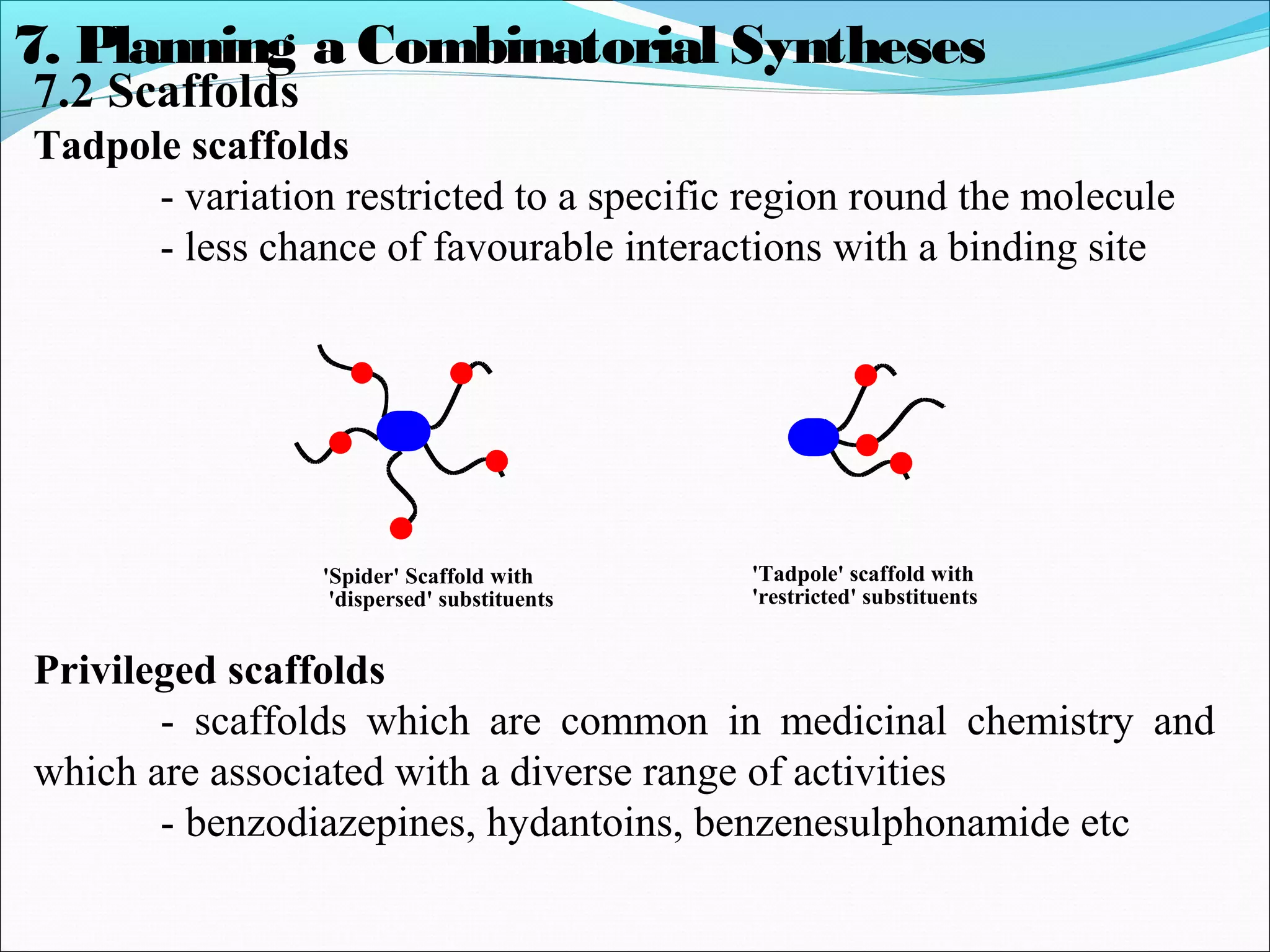 7.2 Scaffolds
Tadpole scaffolds
- variation restricted to a specific region round the molecule
- less chance of favourable interactions with a binding site
Privileged scaffolds
- scaffolds which are common in medicinal chemistry and
which are associated with a diverse range of activities
- benzodiazepines, hydantoins, benzenesulphonamide etc
7. Planning a Combinatorial Syntheses
'Spider' Scaffold with
'dispersed' substituents
'Tadpole' scaffold with
'restricted' substituents
 