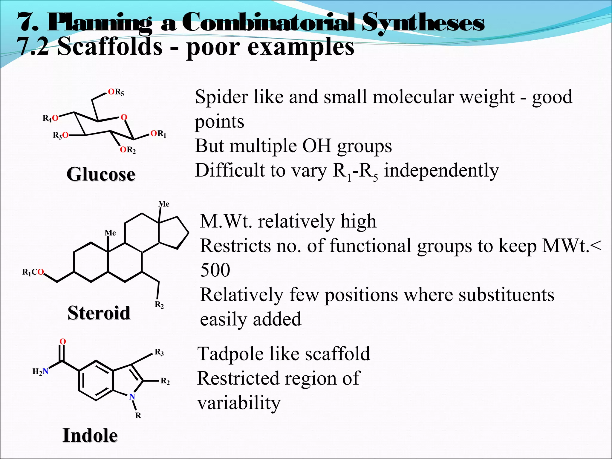 7.2 Scaffolds - poor examples
O
OR2
OR1
OR5
R4O
R3O
GlucoseGlucose
Spider like and small molecular weight - good
points
But multiple OH groups
Difficult to vary R1-R5 independently
R1CO
Me
Me
R2
SteroidSteroid
M.Wt. relatively high
Restricts no. of functional groups to keep MWt.<
500
Relatively few positions where substituents
easily added
H2N
O
N
R3
R2
R
IndoleIndole
Tadpole like scaffold
Restricted region of
variability
7. Planning a Combinatorial Syntheses
 