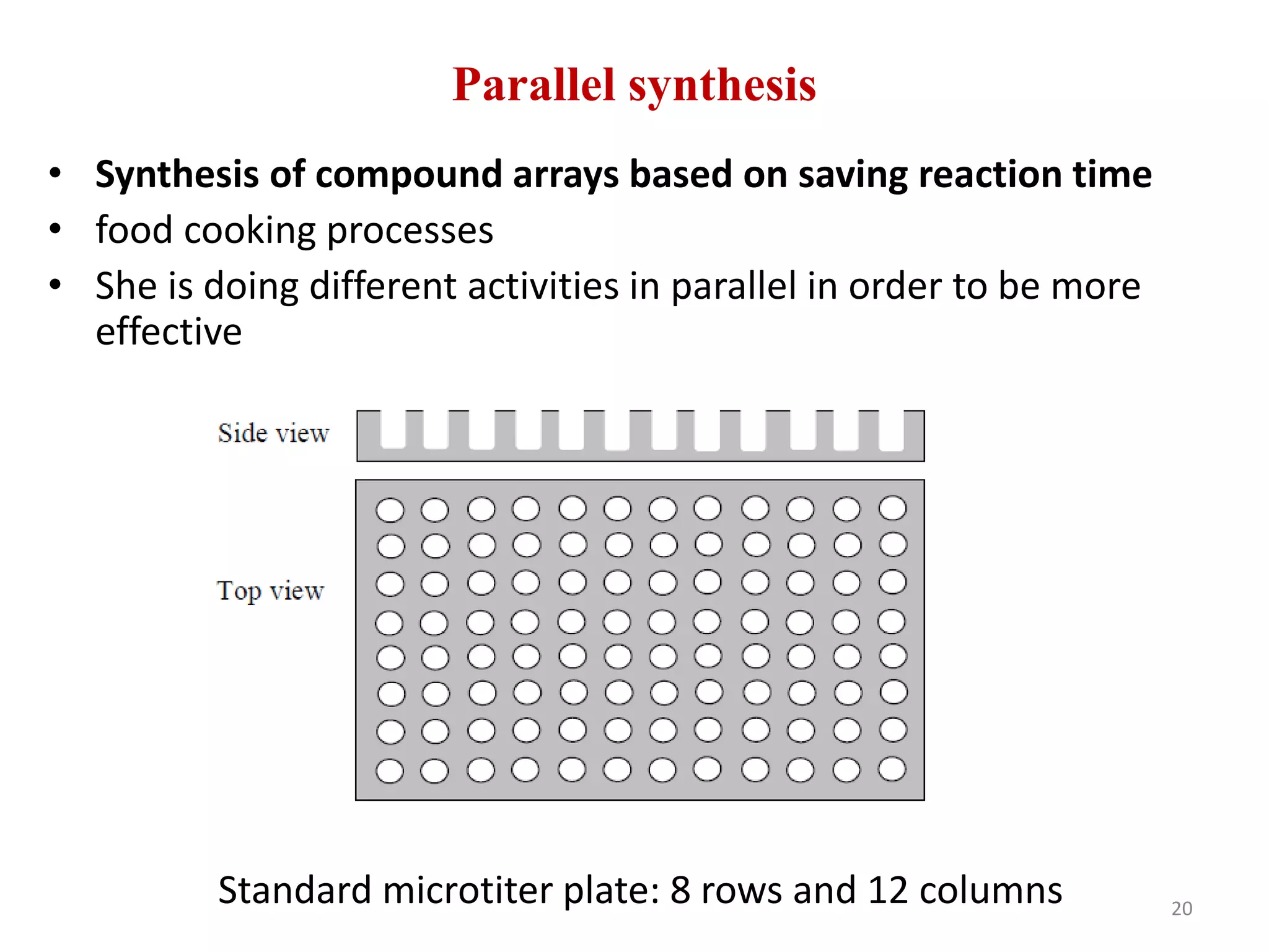 Parallel synthesis
• Synthesis of compound arrays based on saving reaction time
• food cooking processes
• She is doing different activities in parallel in order to be more
effective
Standard microtiter plate: 8 rows and 12 columns 20
 